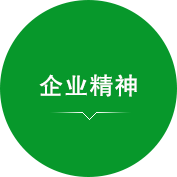 ��ҵ����